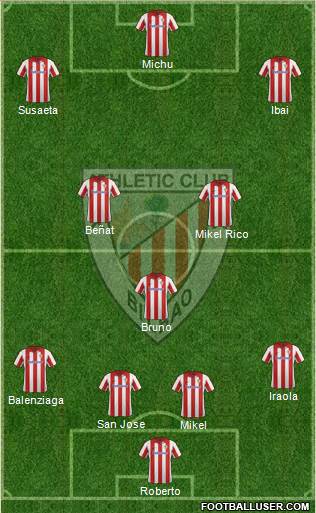 Athletic Club Formation 2014