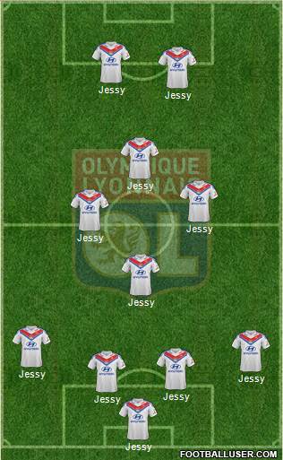 Olympique Lyonnais Formation 2014