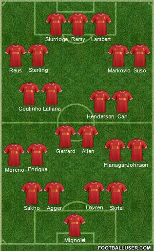 Liverpool Formation 2014