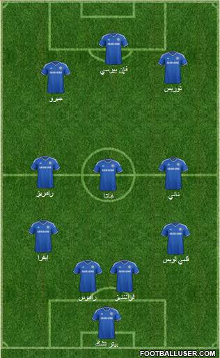 Chelsea Formation 2014