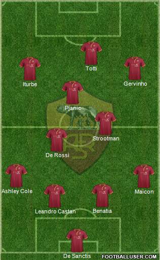 AS Roma Formation 2014