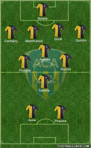 Athlétic Club Arles-Avignon football formation