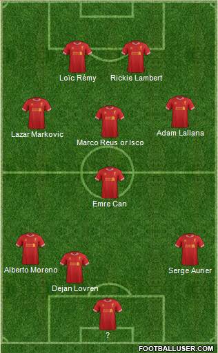 Liverpool Formation 2014