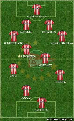 Estudiantes de La Plata Formation 2014