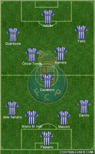 Futebol Clube do Porto - SAD Formation 2014
