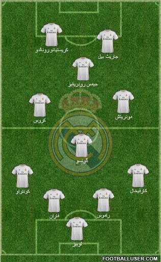 Real Madrid C.F. Formation 2014