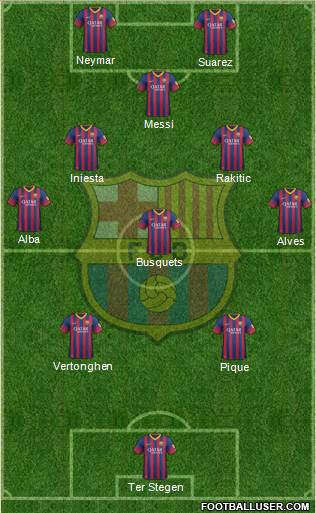 F.C. Barcelona Formation 2014