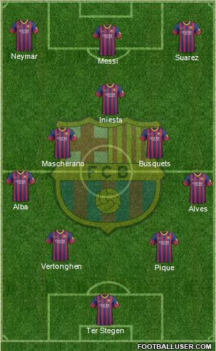 F.C. Barcelona Formation 2014