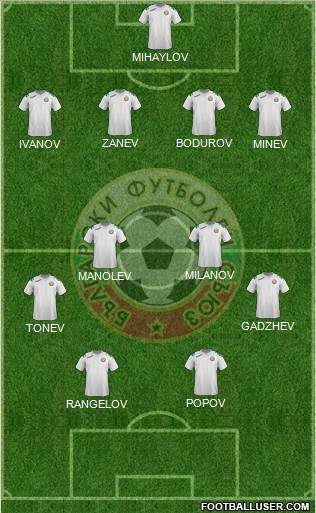 Bulgaria Formation 2014