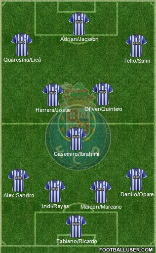 Futebol Clube do Porto - SAD Formation 2014