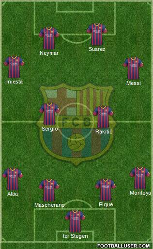 F.C. Barcelona Formation 2014