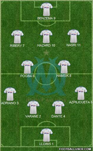 Olympique de Marseille Formation 2014