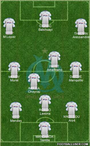 Olympique de Marseille Formation 2014