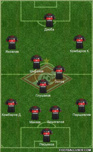 Spartak Moscow Formation 2014
