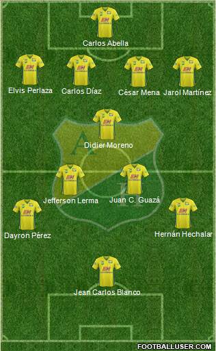 CD Atlético Huila Formation 2014