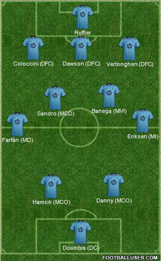 Tottenham Hotspur Formation 2014