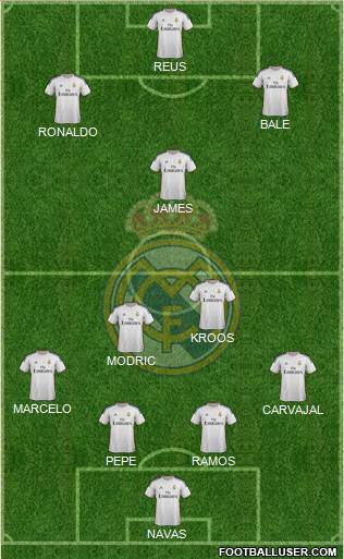 Real Madrid C.F. Formation 2014