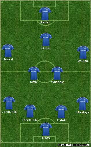 Chelsea Formation 2014