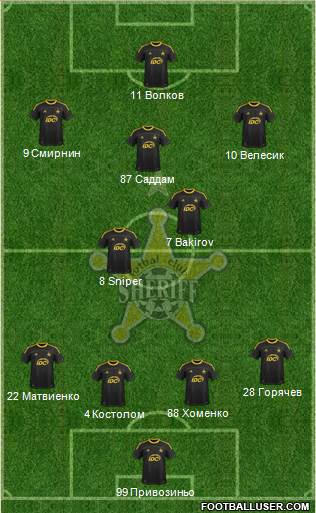FC Sheriff Tiraspol Formation 2014