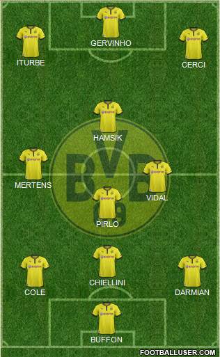 Borussia Dortmund Formation 2014