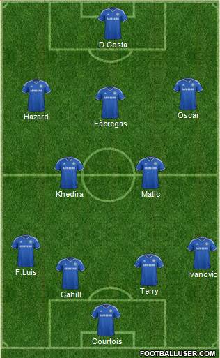 Chelsea Formation 2014