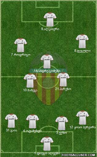 Valencia C.F., S.A.D. Formation 2014