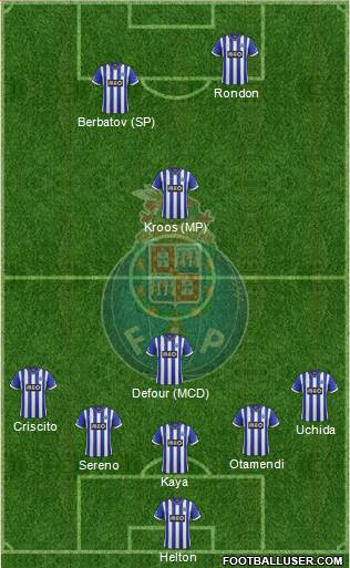 Futebol Clube do Porto - SAD Formation 2014