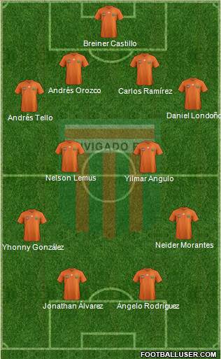 CD Envigado FC Formation 2014