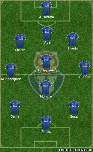 CF Universidad de Chile Formation 2014