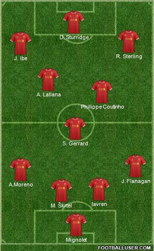 Liverpool Formation 2014