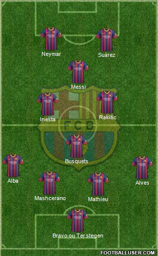 F.C. Barcelona Formation 2014