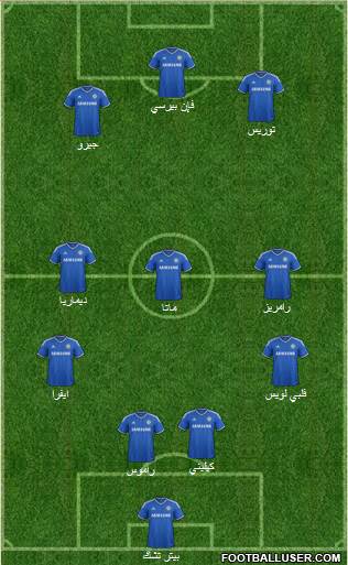 Chelsea Formation 2014