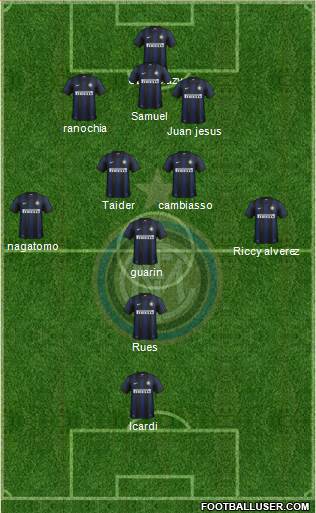 F.C. Internazionale Formation 2014