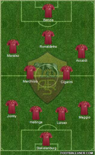 AS Roma Formation 2014