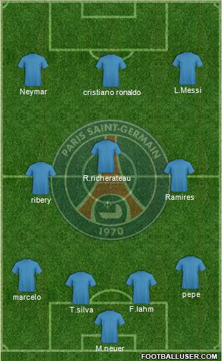 Paris Saint-Germain Formation 2014