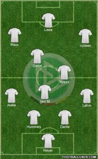 Germany Formation 2014