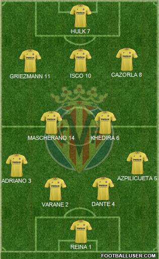 Villarreal C.F., S.A.D. Formation 2014