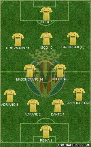 Villarreal C.F., S.A.D. Formation 2014