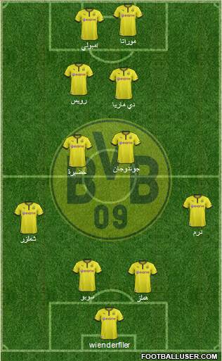 Borussia Dortmund Formation 2014