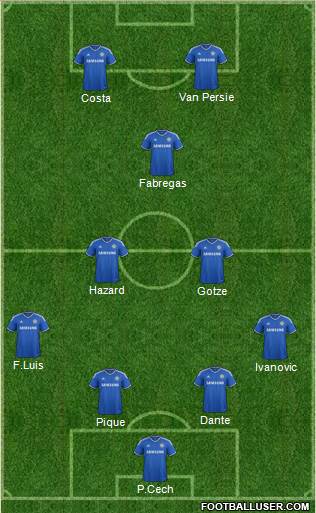 Chelsea Formation 2014