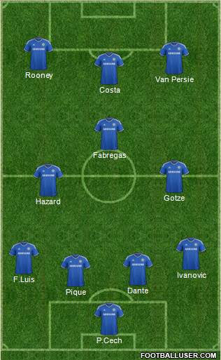Chelsea Formation 2014