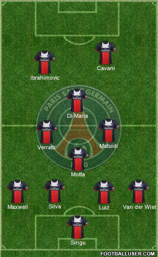 Paris Saint-Germain Formation 2014