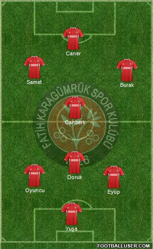 Fatih Karagümrük Formation 2014