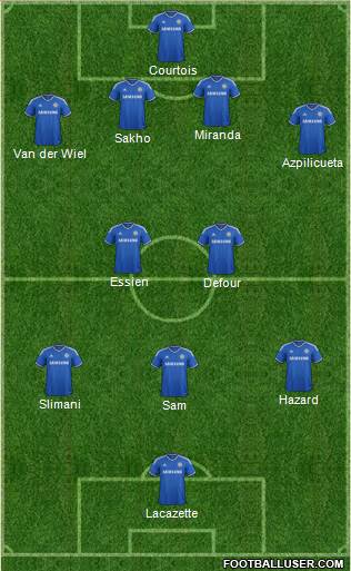 Chelsea Formation 2014