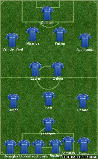 Chelsea Formation 2014