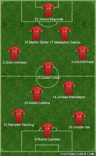 Liverpool Formation 2014