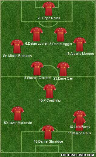 Liverpool Formation 2014