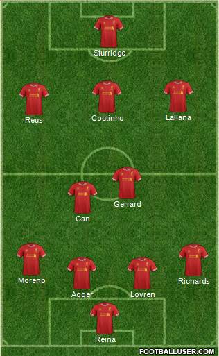 Liverpool Formation 2014
