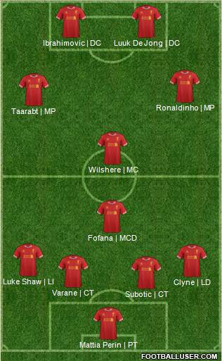 Liverpool Formation 2014