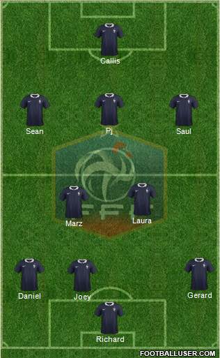 France Formation 2014
